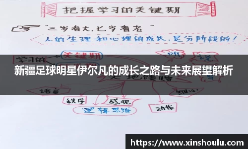 新疆足球明星伊尔凡的成长之路与未来展望解析