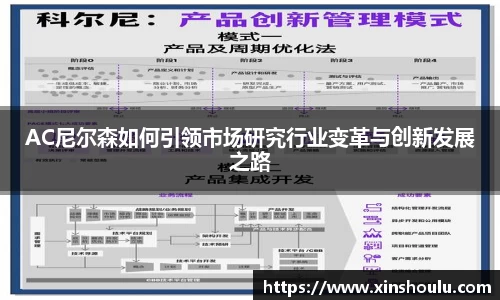 AC尼尔森如何引领市场研究行业变革与创新发展之路